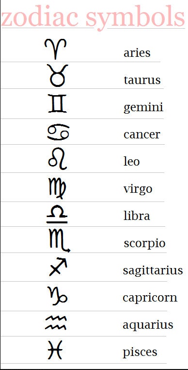 Adjustable zodiac ring - choose your sign