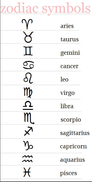 Bague zodiaque réglable - choisissez votre signe