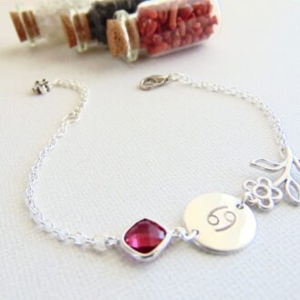 Zodiac bracelet, Libra, Aries, Taurus, Gemini, Cancer, Leo, Virgo, Libra, Scorpio, Sagittarius, Capricorn, Aquarius, Pisces bracelet.