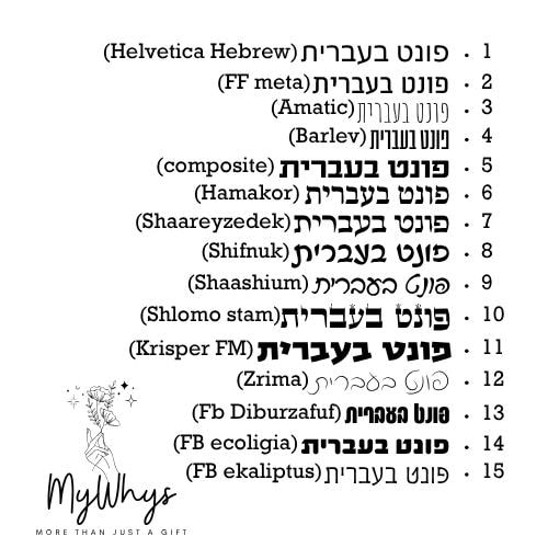 Hineni, Here I am Bracelet, Hebrew Quote cuff bracelet, Bible verse jewelry, Biblical faith engraved bangle